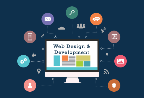 Thiết kế website chuyên nghiệp nâng cao hiệu suất kinh doanh
