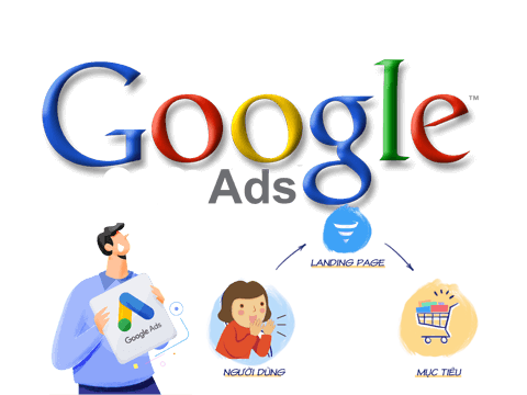 Bí quyết tối ưu quảng cáo Google Adwords